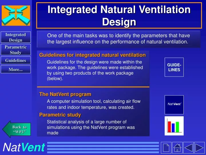 integrated natural ventilation design