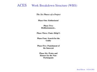 ACES 	 Work Breakdown Structure (WBS)