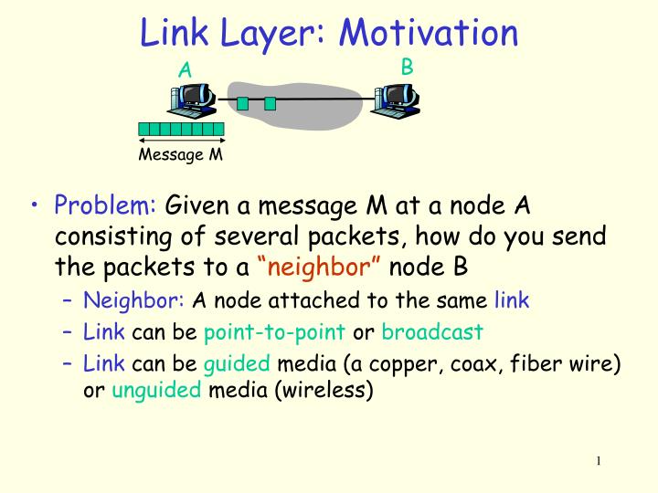 link layer motivation