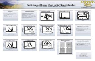 Sputtering and Thermal Effects on the Titania/Si Interface Patrick R. McCurdy, Laura Sturgess, Sandeep Kohli, and Ellen