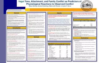 Vagal Tone, Attachment, and Family Conflict as Predictors of Physiological Reactions to Observed Conflict