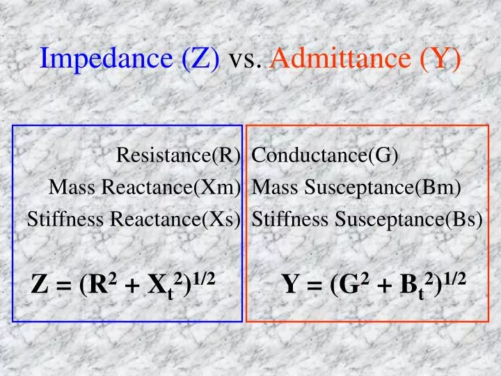 impedance z vs admittance y