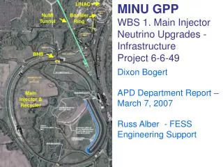 MINU GPP WBS 1. Main Injector Neutrino Upgrades - Infrastructure Project 6-6-49
