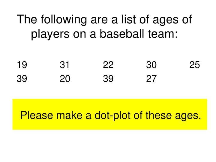 the following are a list of ages of players on a baseball team