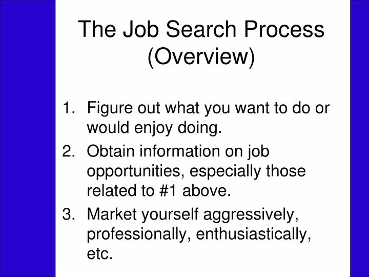 the job search process overview