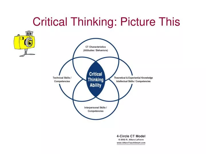 critical thinking picture this