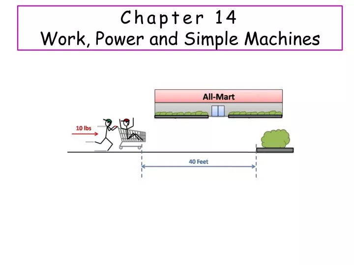 chapter 14 work power and simple machines