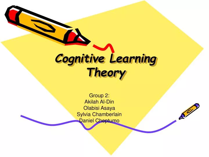 cognitive learning theory