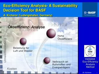 Eco-Efficiency Analysis- A Sustainability Decision Tool for BASF A. Kicherer (Ludwigshafen, Germany)
