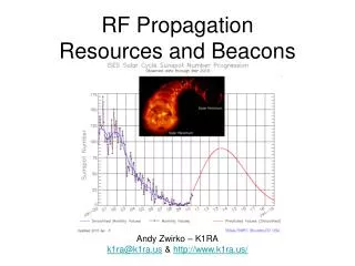 RF Propagation Resources and Beacons