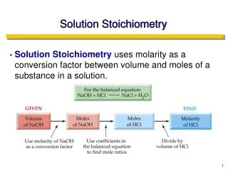 Solution Stoichiometry