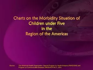Charts on the Morbidity Situation of Children under Five in the Region of the Americas
