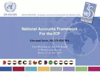 National Accounts Framework For the ICP Giovanni Savio, SD, UN-ESCWA First Workshop for the 2011 Round in Western Asia R