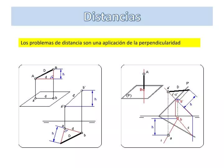 distancias