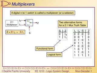 Multiplexers