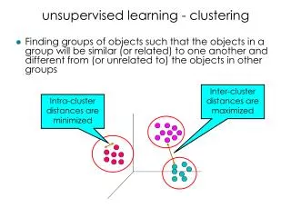 unsupervised learning - clustering