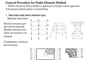 Skeletal structure gets discretized naturally. Member between two joints are treated as an element.