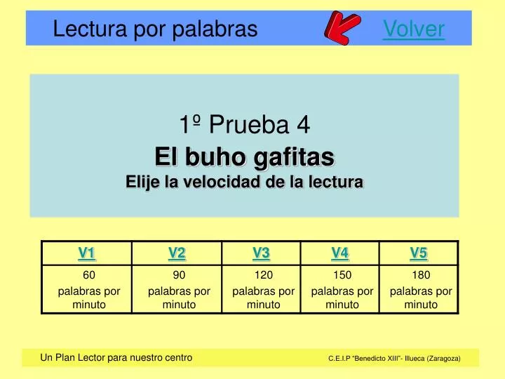 1 prueba 4 el buho gafitas elije la velocidad de la lectura