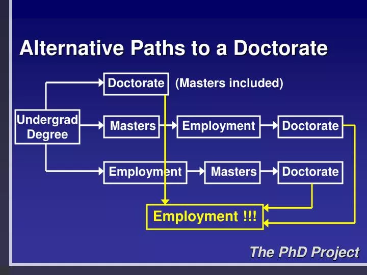 alternative paths to a doctorate