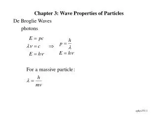 Chapter 3: Wave Properties of Particles De Broglie Waves photons