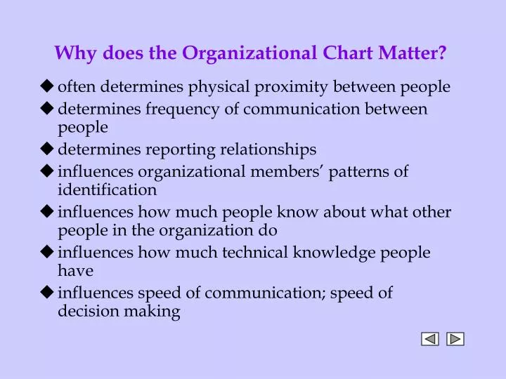 why does the organizational chart matter