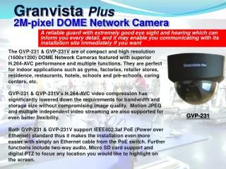 Granvista Plus 2M-pixel DOME Network Camera