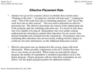 Effective Placement Rate