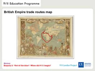 British Empire trade routes map