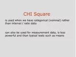 CHI Square