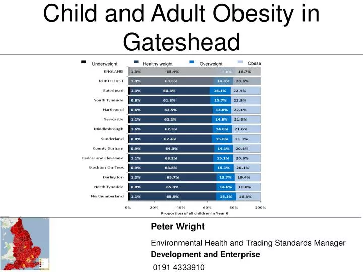child and adult obesity in gateshead