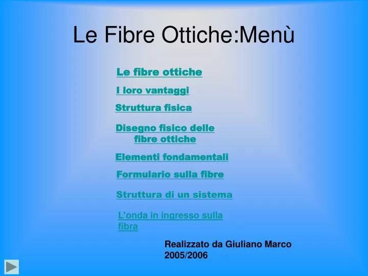 le fibre ottiche men