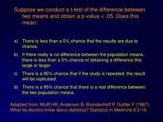 Adapted from: Wulff HR, Andersen B, Brandenhoff P, Guttler F (1987): What do doctors know about statistics? Statistics i