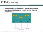 IP Multi-homing - slide 1