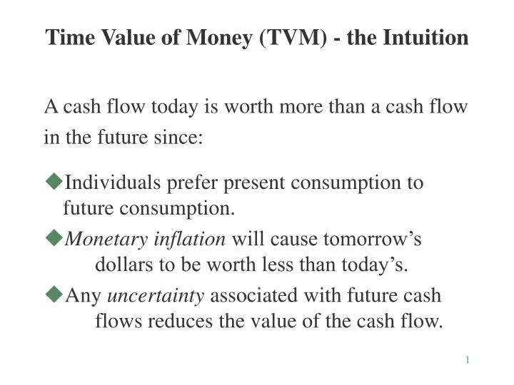 time value of money tvm the intuition