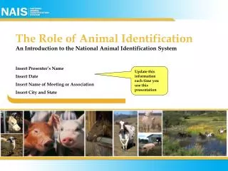 The Role of Animal Identification