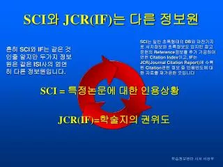 sci jcr if
