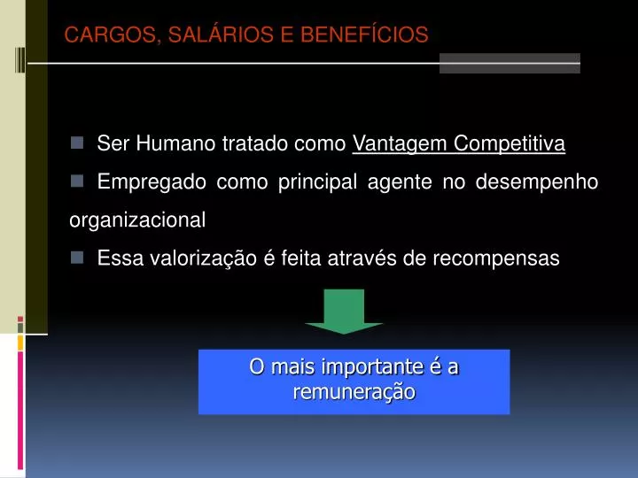 QUIZ 1 VALORIZAÇÃO DE CARGO E REMUNERAÇÃO - Descrição e Análise de Cargos