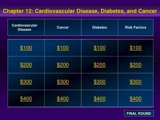 Chapter 12: Cardiovascular Disease, Diabetes, and Cancer