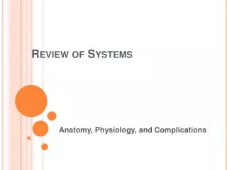 Review of Systems