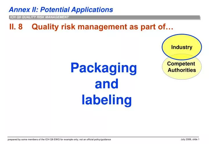 ii 8 quality risk management as part of