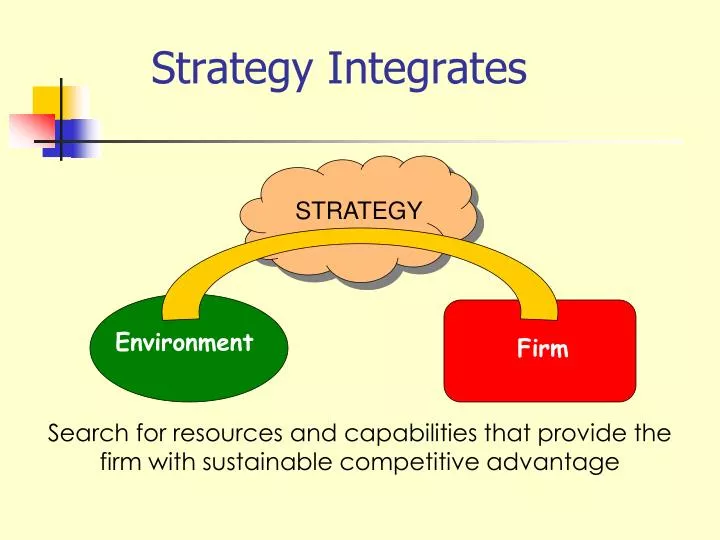 strategy integrates