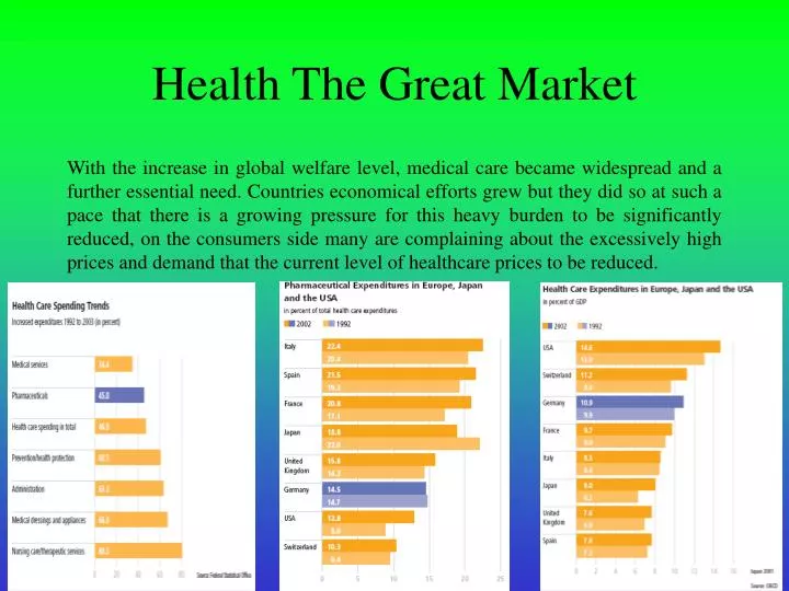 health the great market