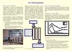 Ion Chromatography - slide 1