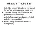 What is a “Trouble Ball”
