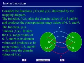 Inverse Functions