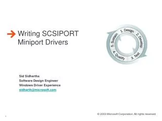 Sid Sidhartha Software Design Engineer Windows Driver Experience sidharth@microsoft.com