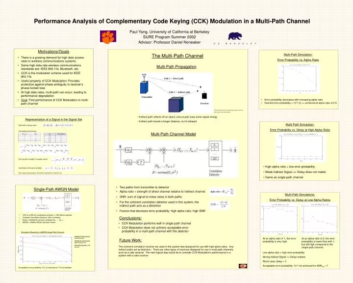 performance analysis of complementary code keying cck modulation in a multi path channel