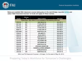 DAU Low Fill Classroom Courses (&lt; 60 days) for the week of May 24, 2010