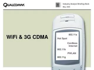 WiFi &amp; 3G CDMA