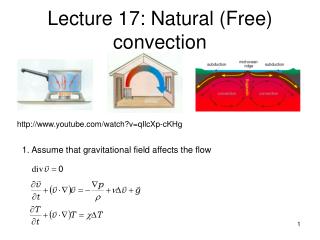 Lecture 17: Natural (Free) convection